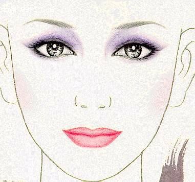 女孩子不会的进来学学！眼影如何搭配？不看会会后悔的哦。