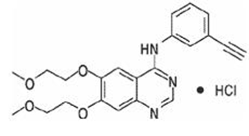 印度代购药：特罗凯-详细信息及使用知识等