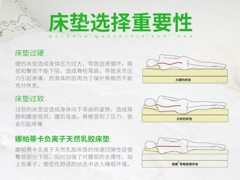 泰国乳胶床垫制作工艺 泰国乳胶床垫制作工艺