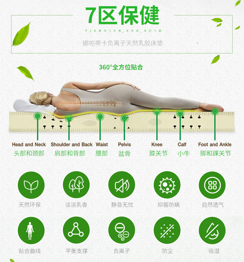 泰国乳胶床垫制作工艺 泰国乳胶床垫制作工艺