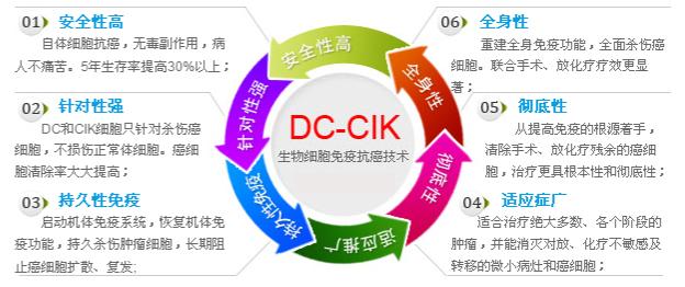印度代购迎来生物药新时代 印度代购迎来生物药新时代