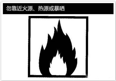 小编教大家如何一分钟看懂所有化妆品标志