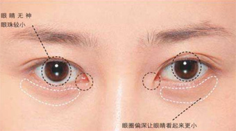 泰国Mistine三色修容粉盒，明暗魔法打造完美眼妆。