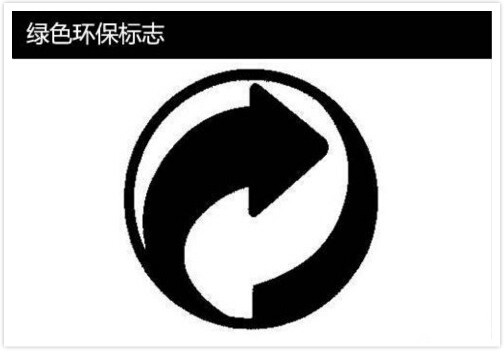 小编教大家如何一分钟看懂所有化妆品标志