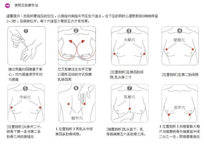 泰国yanhee丰胸霜100g外用介绍(不建议吃药丸)