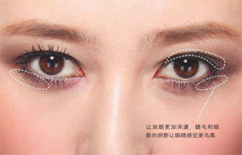 泰国Mistine三色修容粉盒，明暗魔法打造完美眼妆。