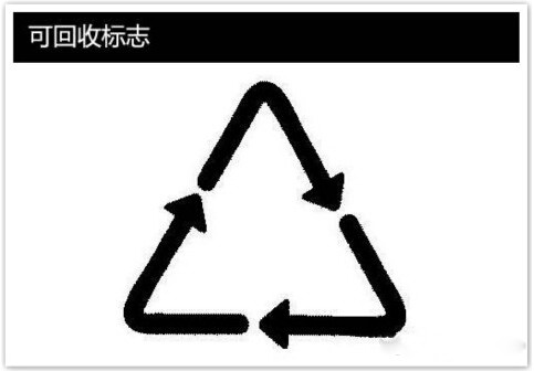 小编教大家如何一分钟看懂所有化妆品标志
